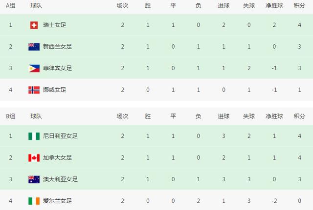 在《镖人》中，谢霆锋饰演反派谛听，手持双锏，每次挥击都带着千钧之力。