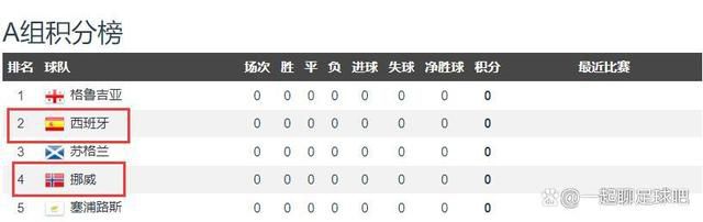 《蜘蛛侠4》曝进度 汤姆·赫兰德：不想为拍而拍 2023-12-06 近日，“荷兰弟”汤姆·赫兰德在接受采访时，谈及了《蜘蛛侠4》的最新动态。