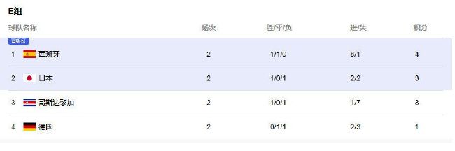 时间：2025.07.20 ：佳片有约 作者：公爽 ： 专稿 1956年5月27日，朱塞佩·托纳多雷出生于意大利西西里岛。