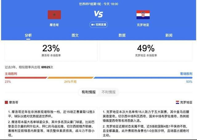 舒淇着向日葵连衣裙娇俏可人，手上戴着的红绳疑似正在祈求好姻缘。