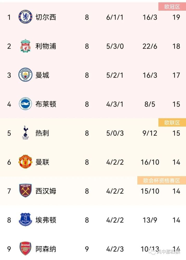 这引发了我们对未来的担忧：这种情况真的会发生吗？